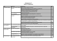 03. Competency Math G7.pdf